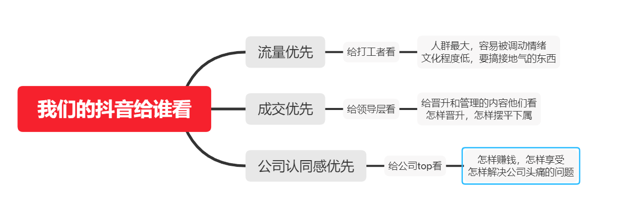 1629345651508668.png 微信截图_20210819115939.png