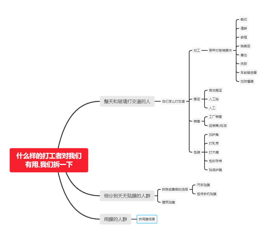 1629365405124027.png 微信截图_20210819172949.png